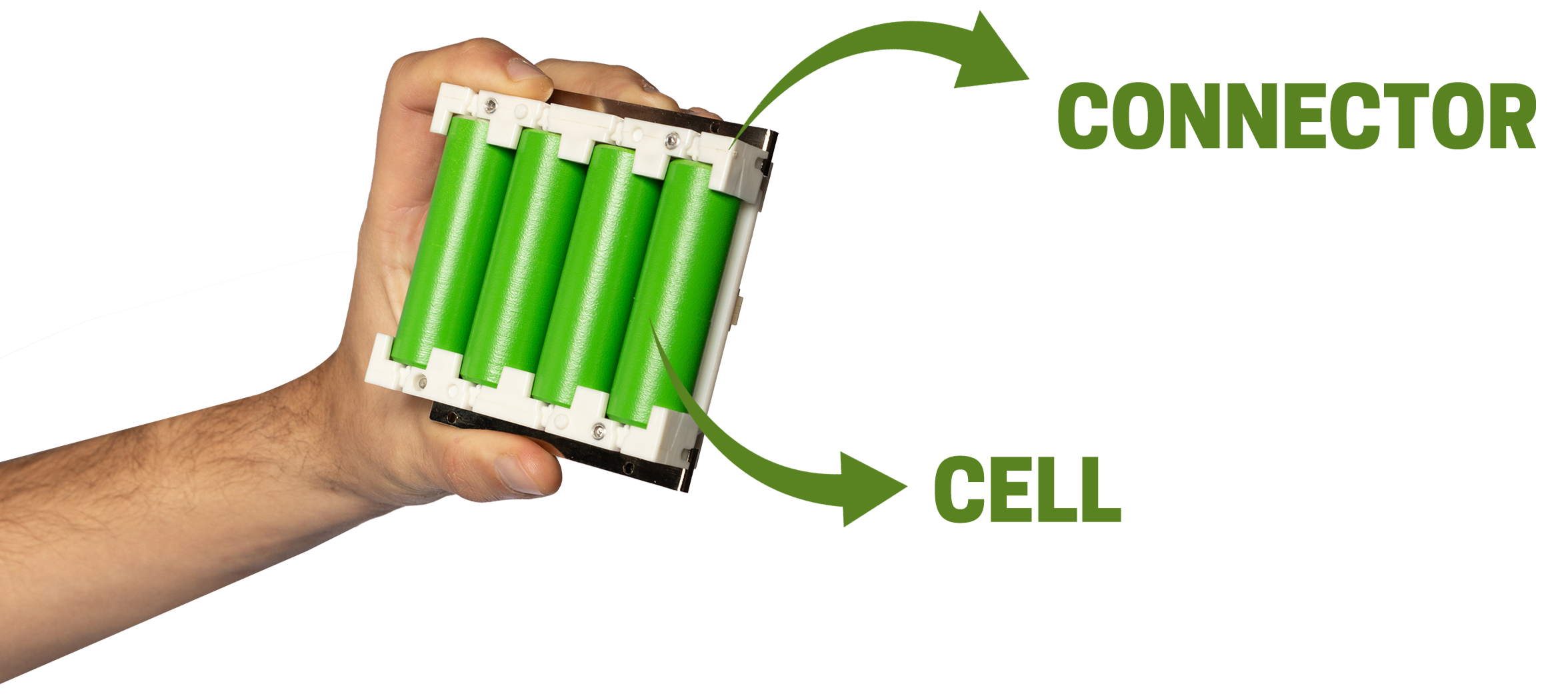 HYBA Module
