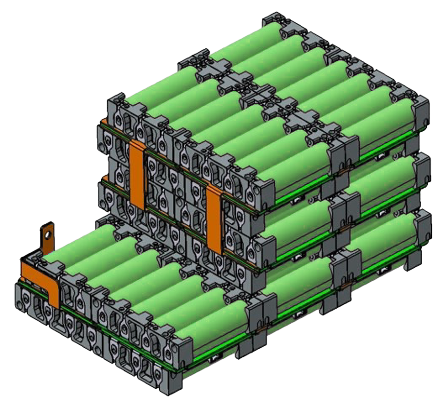 HYBA Stack